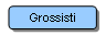 Login Area Riservata Grossisti su Kristall Boutique B2B